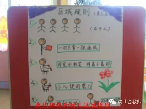 幼儿园区域活动中的规则还可以这样做-幼师课件网第5张图片