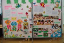 我们眼中的春天——主题墙布置-幼师课件网