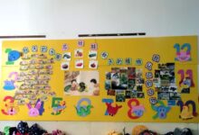 主题墙及活动区墙面设计-幼师课件网