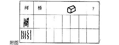 幼儿园大班科学活动――奇妙的蛋壳-幼师课件网第3张图片