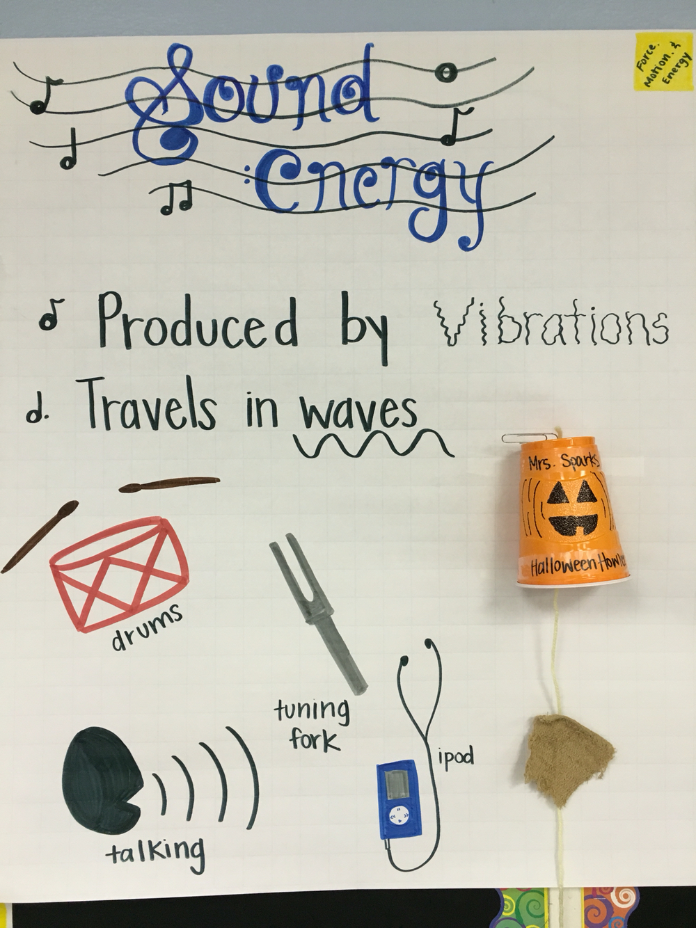 【声音】科学区实验合集：可以看得见、摸得到的声音-幼师课件网第21张图片