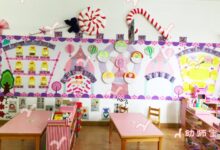 《美味的糖果城堡》主题墙及活动区环创设计-幼师课件网