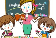幼儿园中班英语活动 | 《G.H.I》-幼师课件网