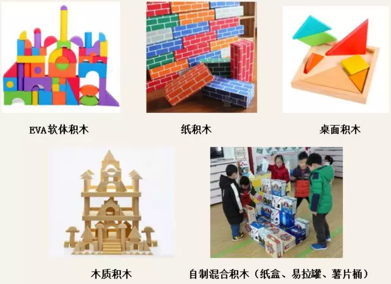 建构区 | 史上最全幼儿园建构区创建攻略，请务必收藏！-幼师课件网第8张图片