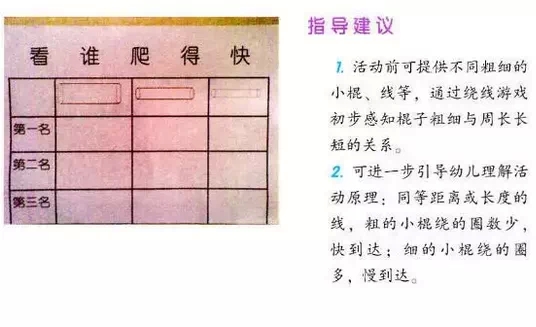 幼儿园区角操作——科学区（3）-幼师课件网第9张图片