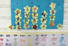 主题墙 | 《桃树下的小白兔》，关于信的主题墙-幼师课件网