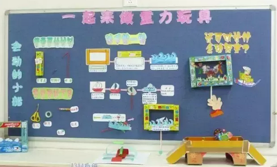 科学操作+科学自然 | 区域材料玩出新高度！-幼师课件网第12张图片