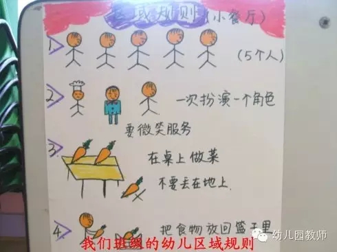 幼儿园区域活动中的规则还可以这样做-幼师课件网第6张图片