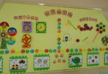小、中、大班怎样布置主题墙?-幼师课件网