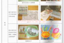 中班美工区自制玩教具-幼师课件网