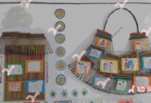 中班环境创设大放送，简单、有趣又实用！-幼师课件网