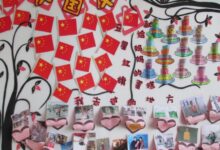 国庆节 | 小中大班墙面创设与区域活动-幼师课件网