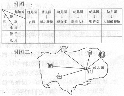 大班活动教案：我们去春游-幼师课件网第1张图片