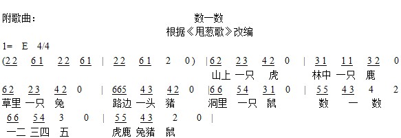 幼儿园大班歌唱活动教案：数一数-幼师课件网第1张图片