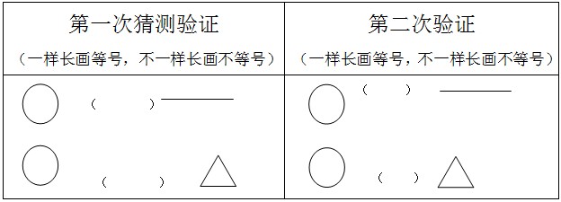 幼儿园大班数学活动《一样长吗？》-幼师课件网第1张图片