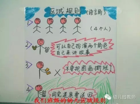 幼儿园区域活动中的规则还可以这样做-幼师课件网第4张图片