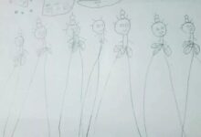 教学经验 | 5岁以上的孩子，画画时最常遇到的问题是什么？-幼师课件网