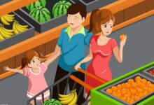 中班社会教案： 到超市去购物-幼师课件网
