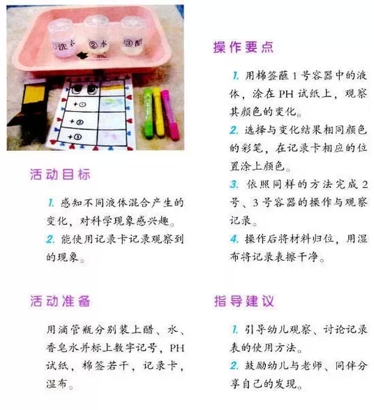 幼儿园区角操作——科学区（2）-幼师课件网第9张图片