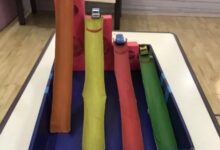 大班科学区自制玩教具-幼师课件网