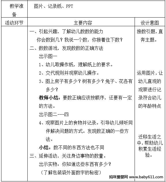 幼儿园大班数学教案《趣味数数》下载-幼师课件网第1张图片