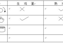 小班亲子活动：区分生鸡蛋和熟鸡蛋-幼师课件网
