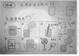 让热水快点变冷-幼师课件网第3张图片