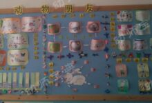 主题墙 | 中班主题墙创设《动物朋友》-幼师课件网