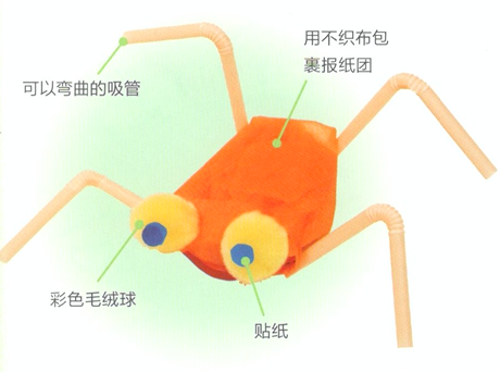 角色区设计及扮演游戏—昆虫博士游戏-幼师课件网第5张图片