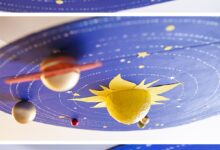 制作太阳系星空吊顶——来自俄罗斯-幼师课件网