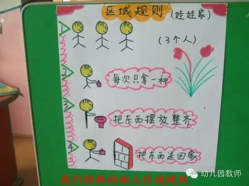 幼儿园区域活动中的规则还可以这样做-幼师课件网第3张图片