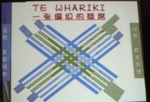 学指南 | 走进“学习故事”—来自新西兰幼教课程改革的启示-幼师课件网