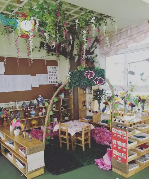 角色区 | 角色扮演之鲜花店-幼师课件网第9张图片