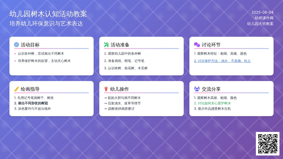 幼儿园大班教案：各种树