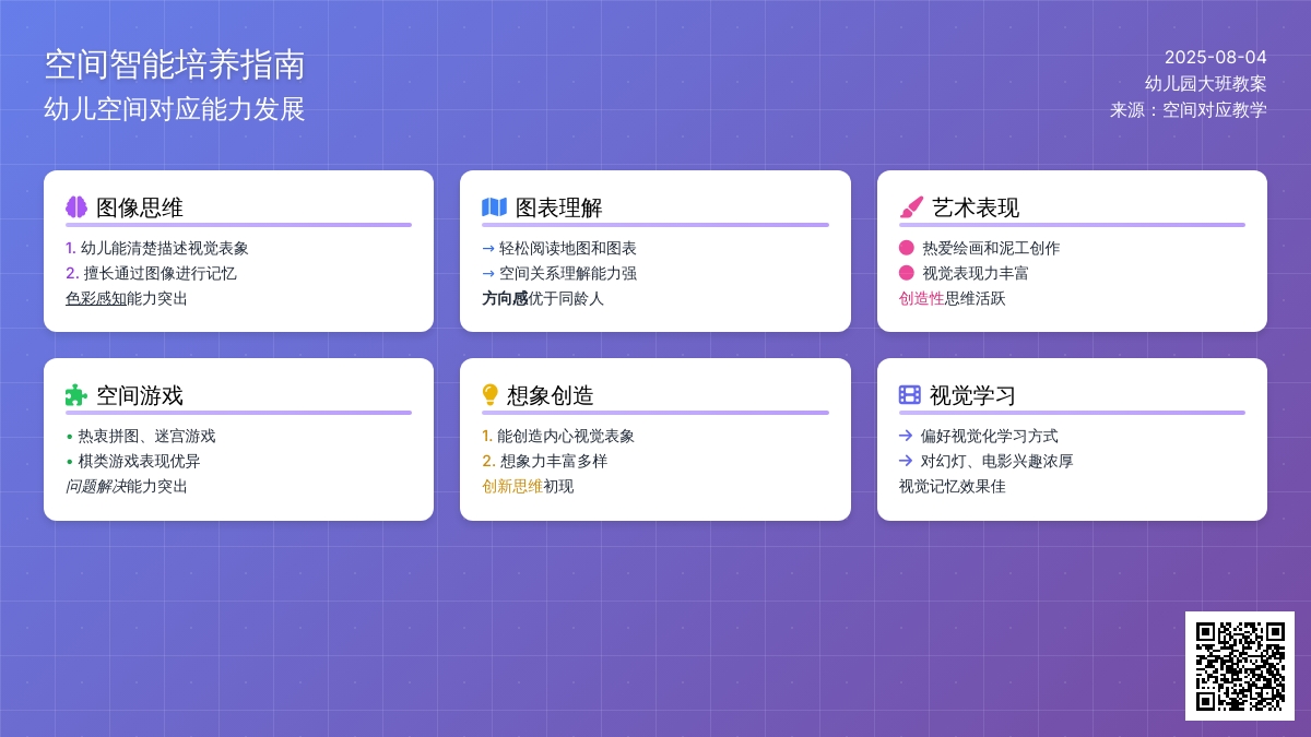 幼儿园大班教案：空间对应