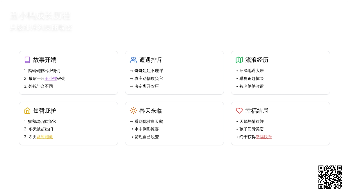 幼儿园大班教案：丑小鸭