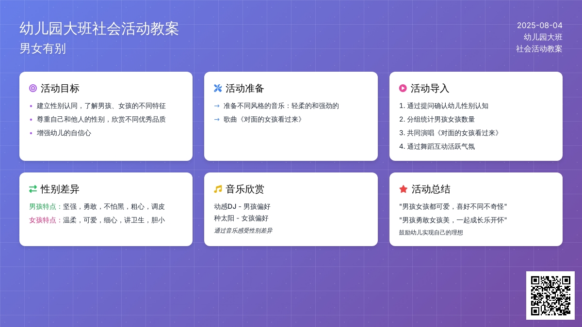 幼儿园大班社会活动教案：男女有别