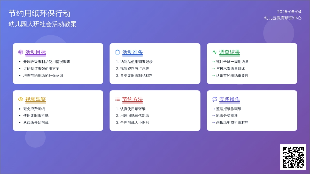 幼儿园大班社会活动教案：节约用纸