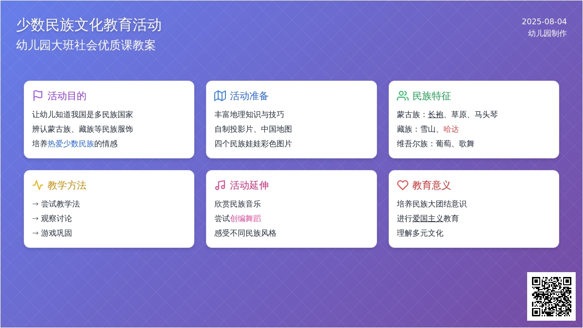幼儿园大班社会优质课教案：少数民族