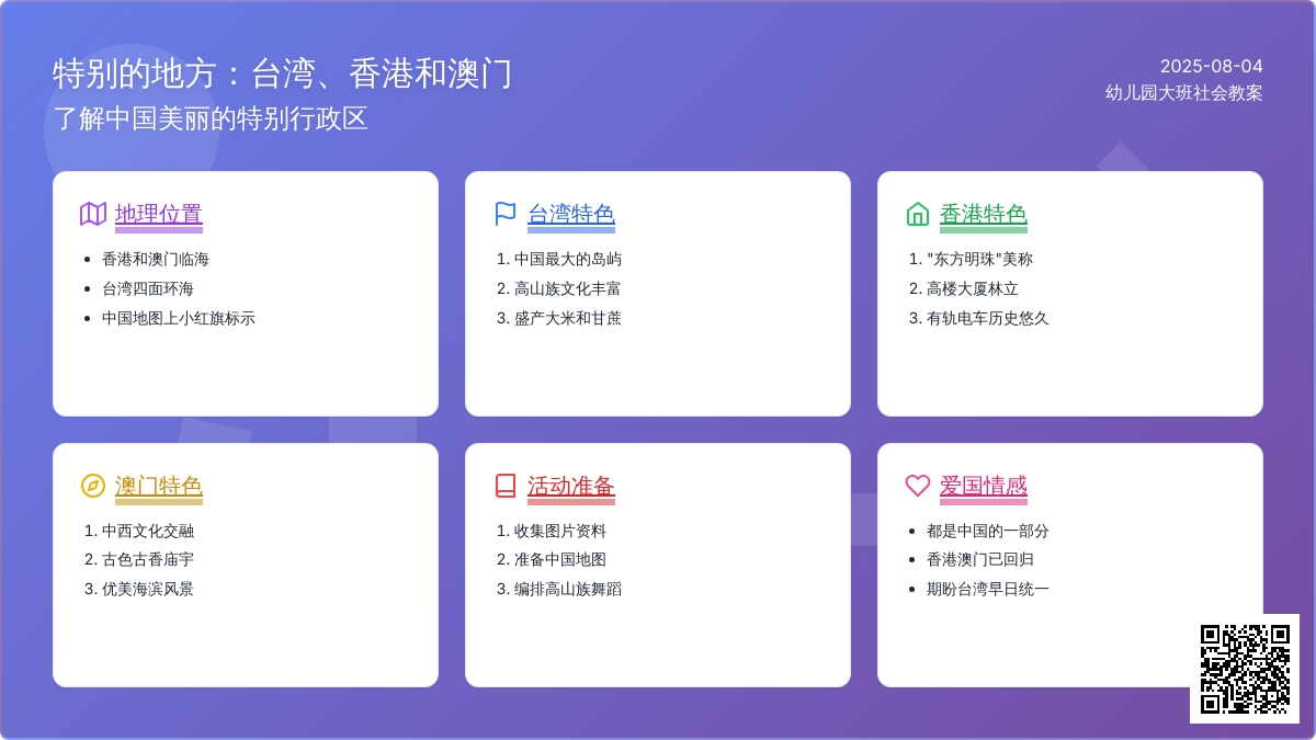 幼儿园大班社会教案：特别的地方