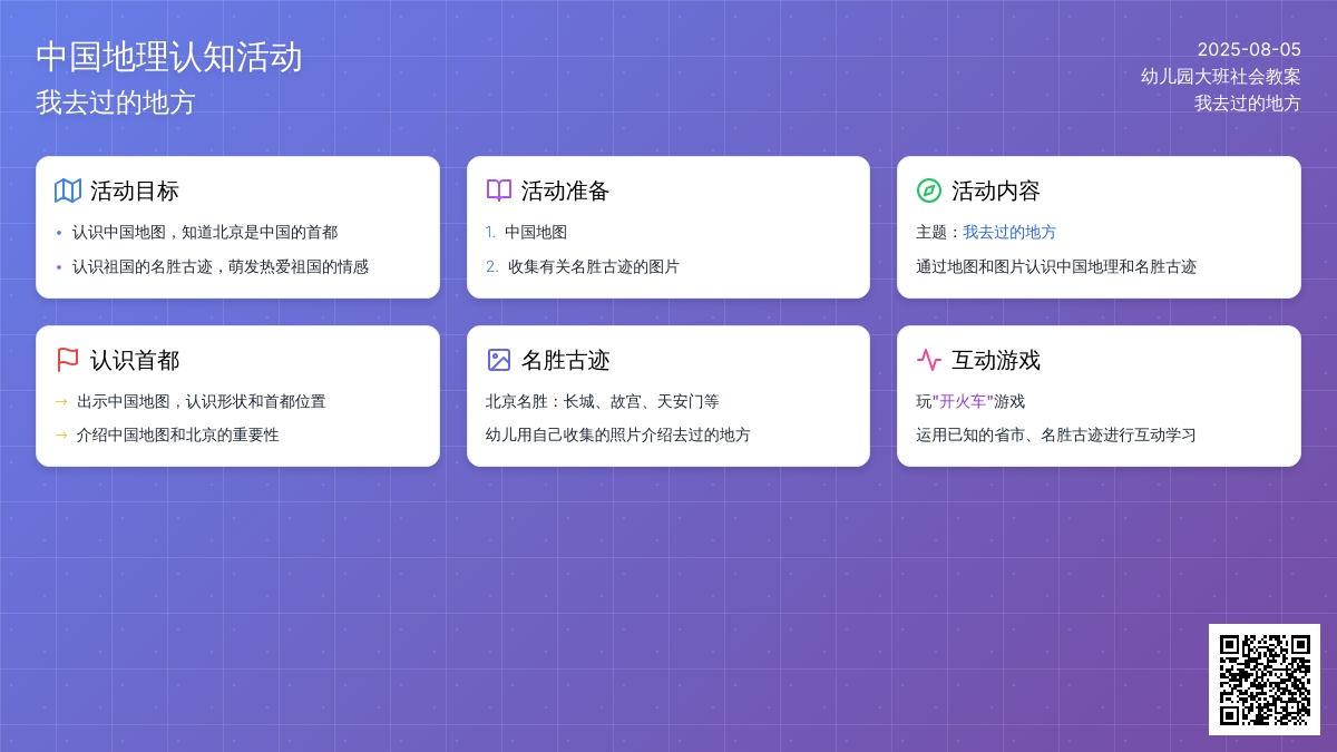 幼儿园大班社会教案――我去过的地方