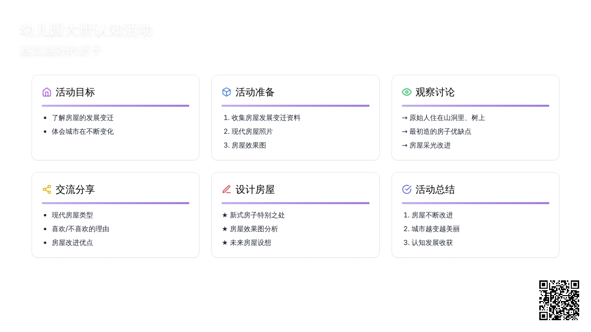 幼儿园大班认知活动：越造越好的房子