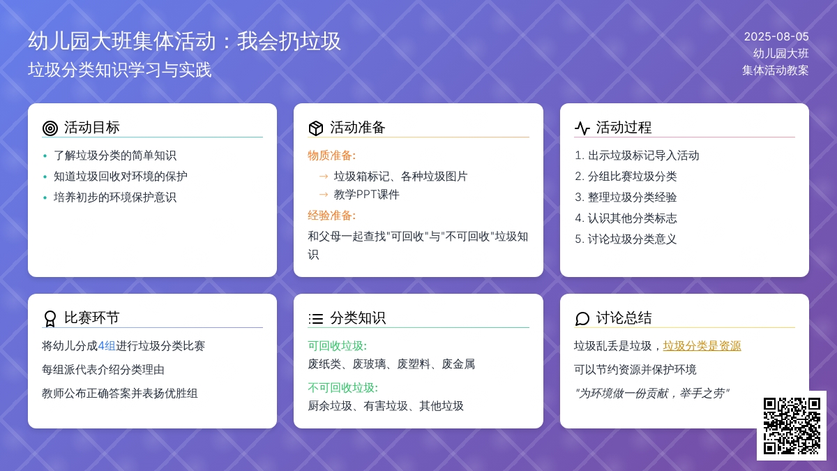 幼儿园大班集体活动：我会扔垃圾