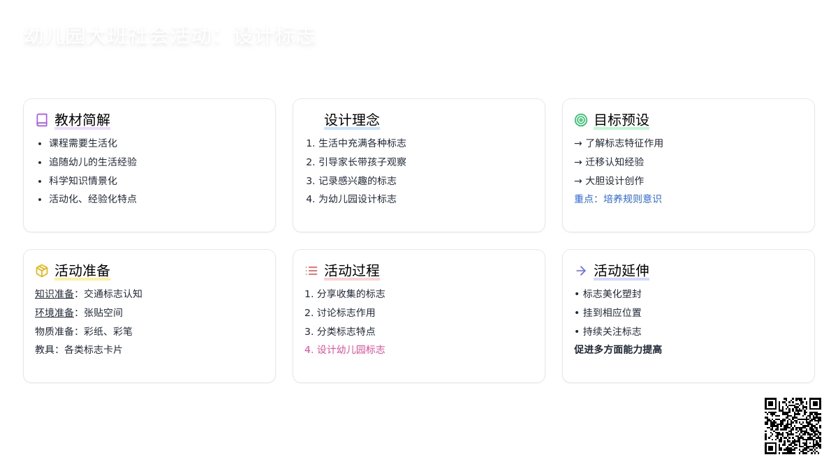 幼儿园大班社会活动：设计标志