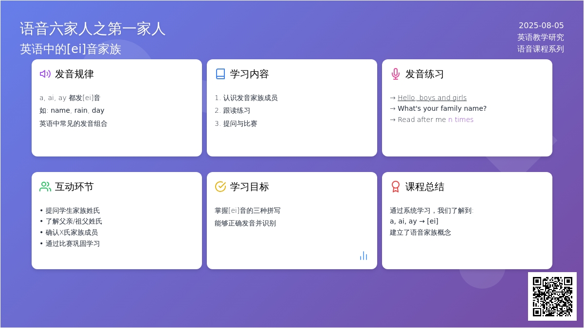 语音六家人之第一家人