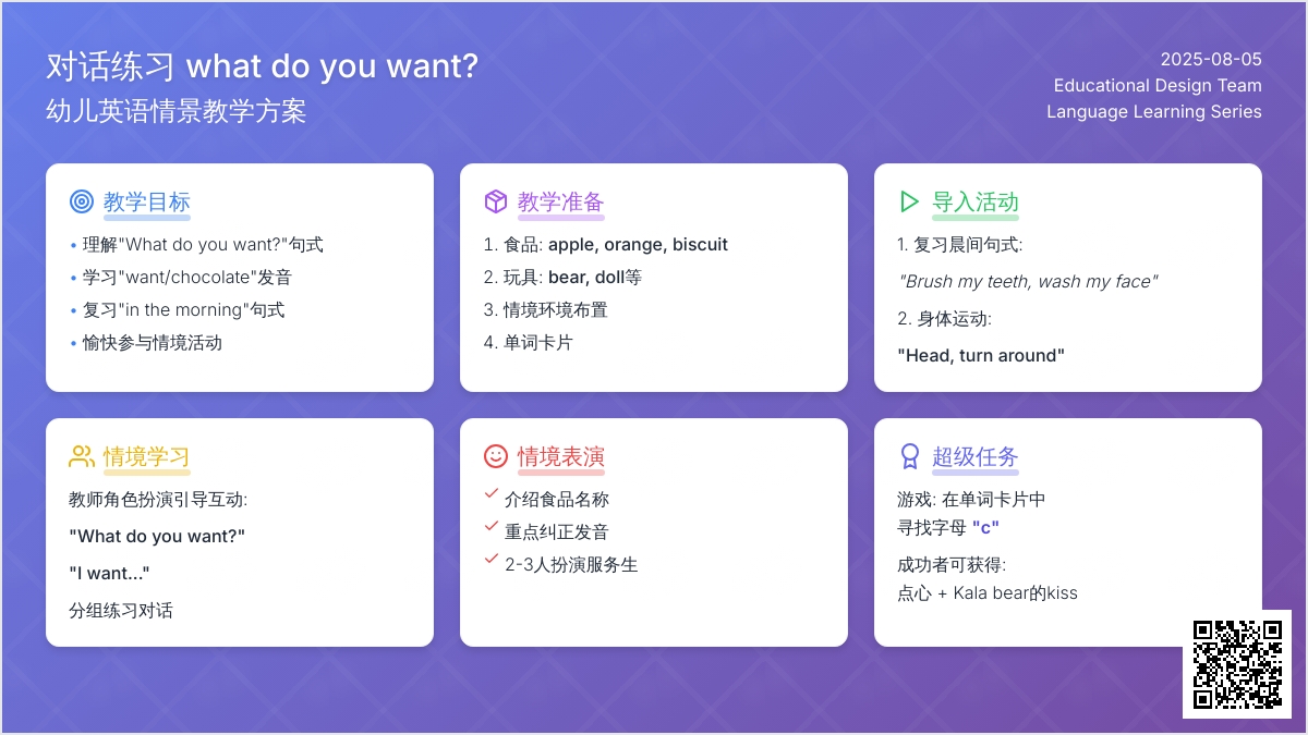 对话练习 what do you want?