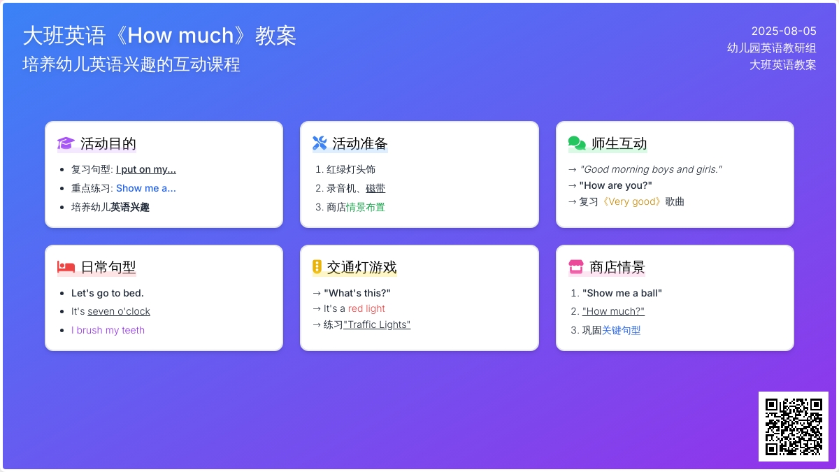 大班英语教案《How much》