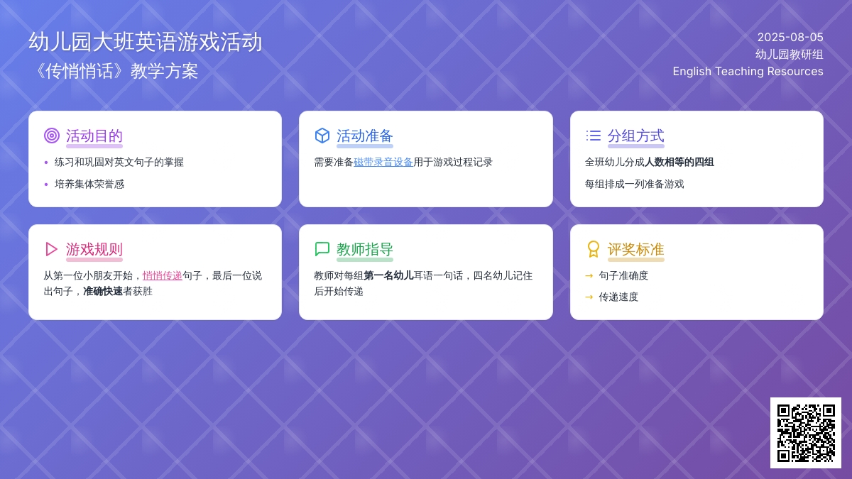 幼儿园大班英语游戏：《传悄悄话》