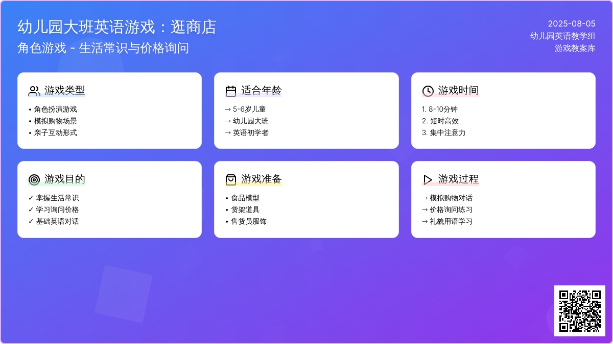 幼儿园大班英语游戏：逛商店