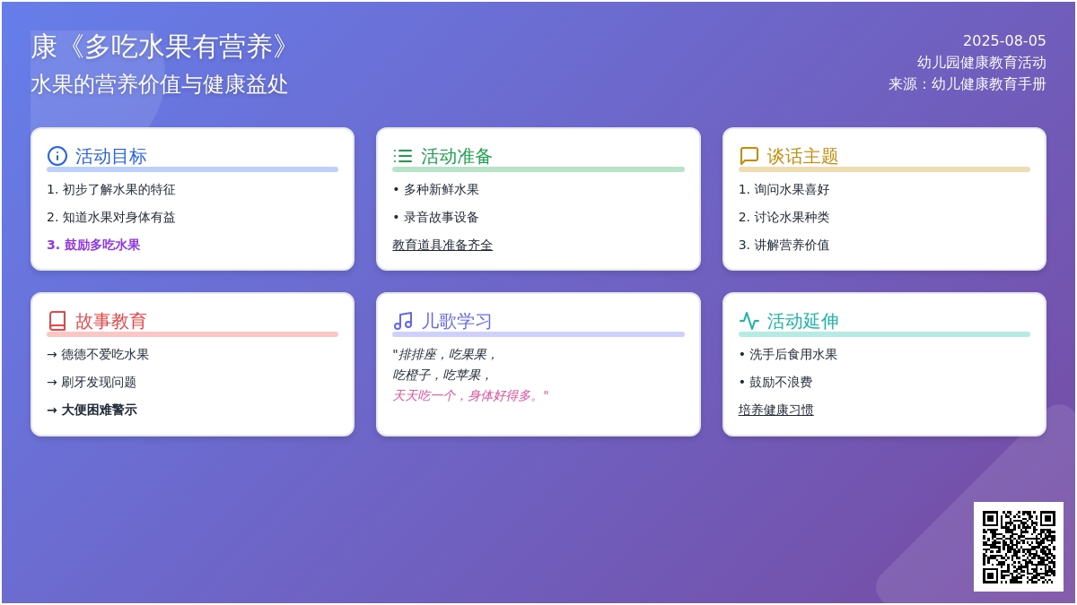 健康：多吃水果有营养